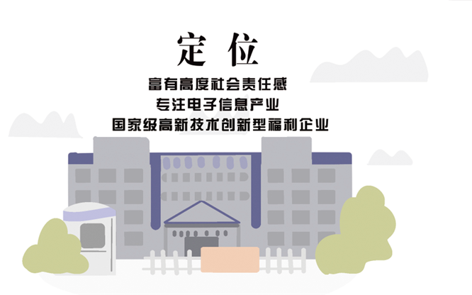 安全、智能、溫暖、節能