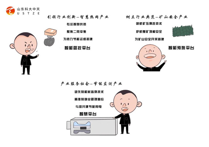 安全、智能、溫暖、節能